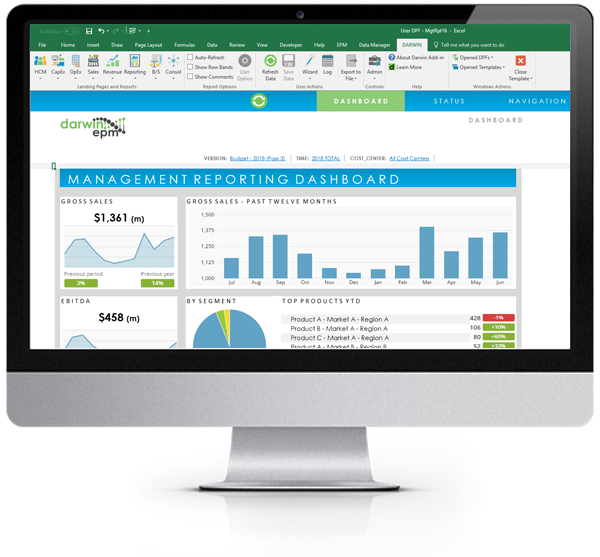 Darwin Dashboard Example