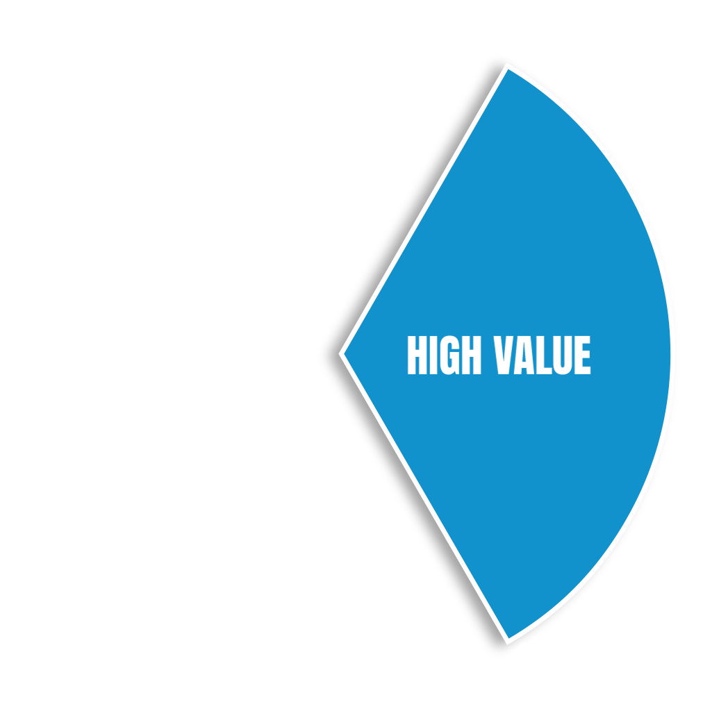 high value